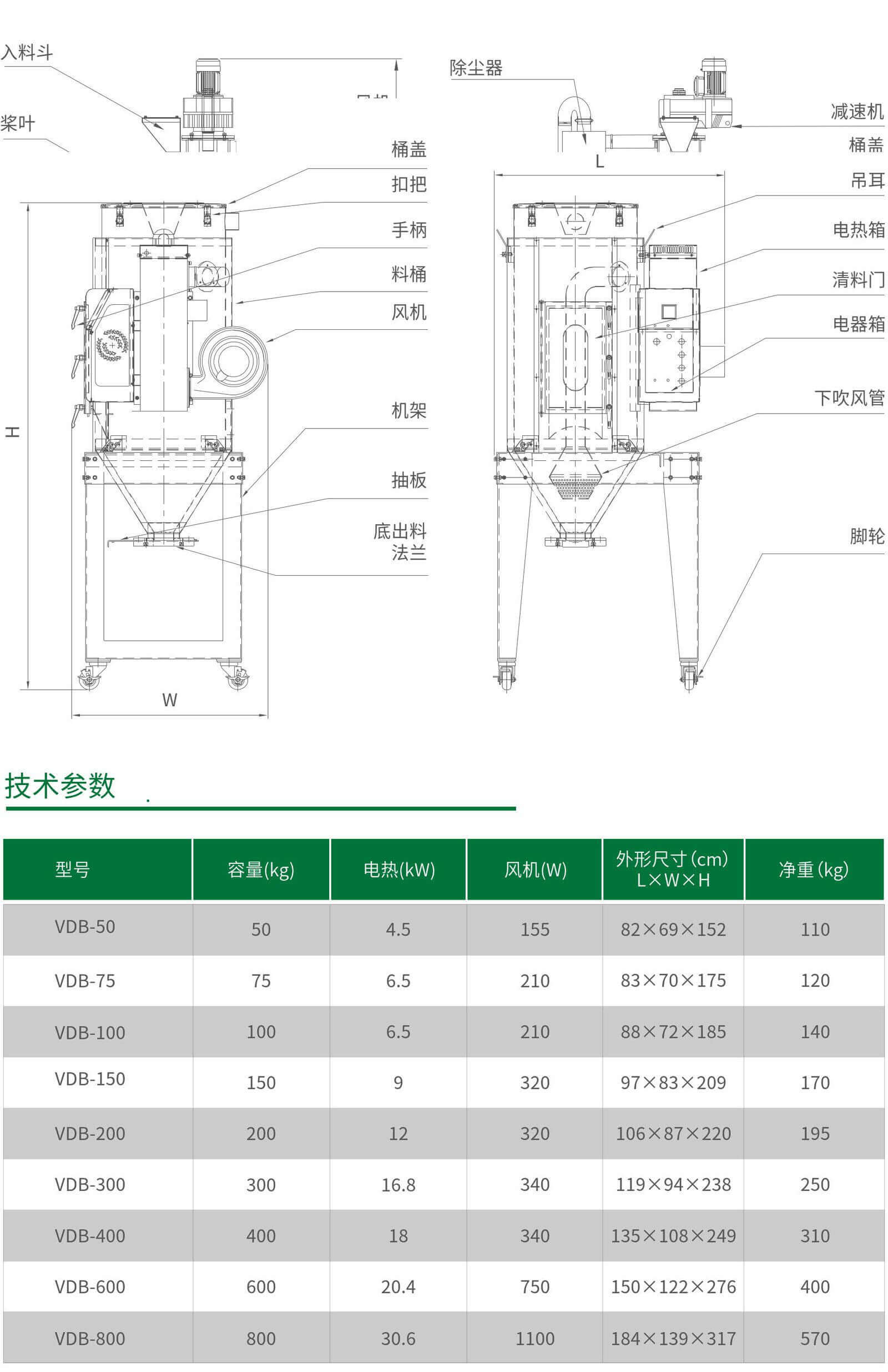 VDB歐化干燥機(jī)1.jpg