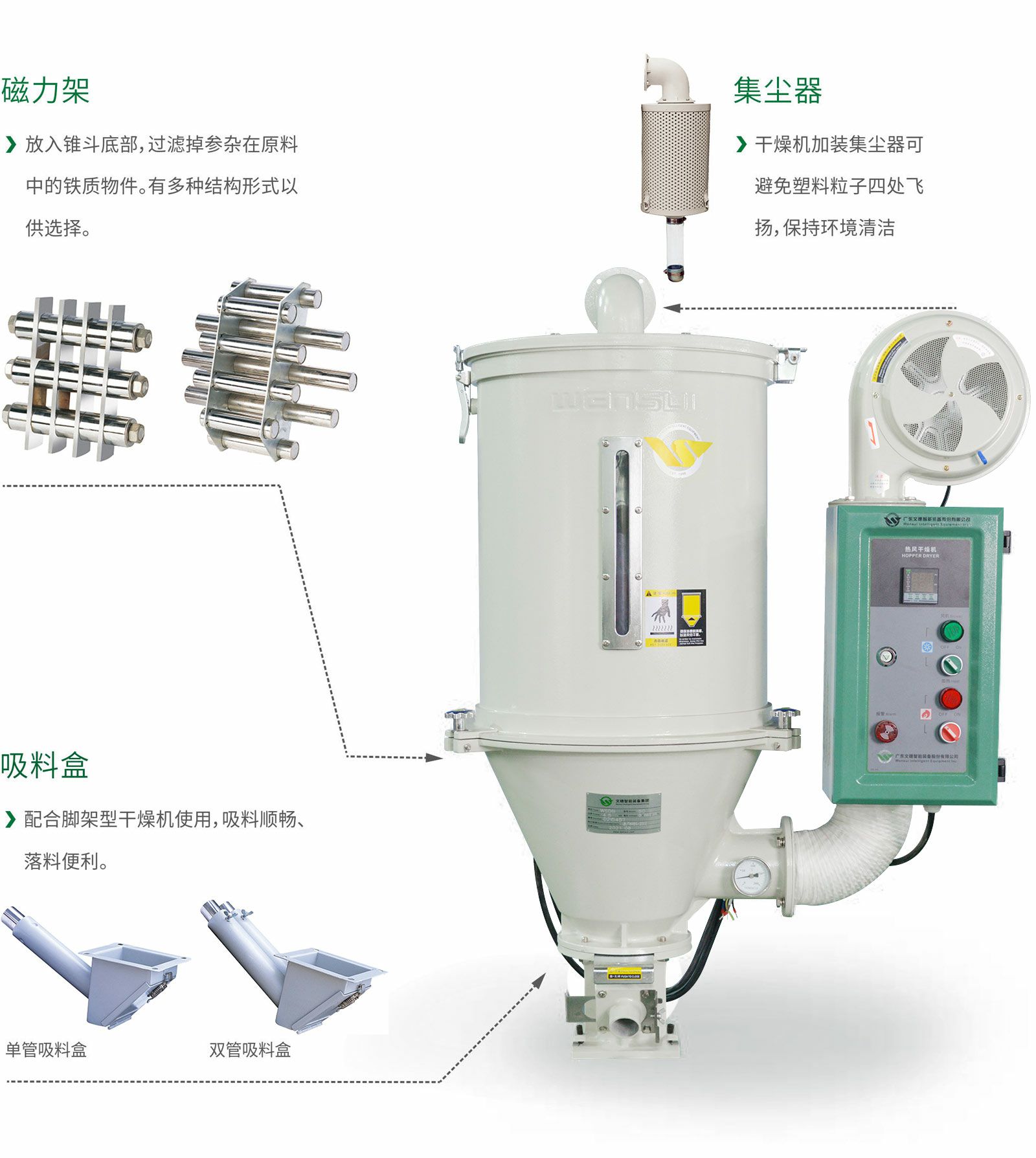 干燥機(jī)及選購配件1.jpg