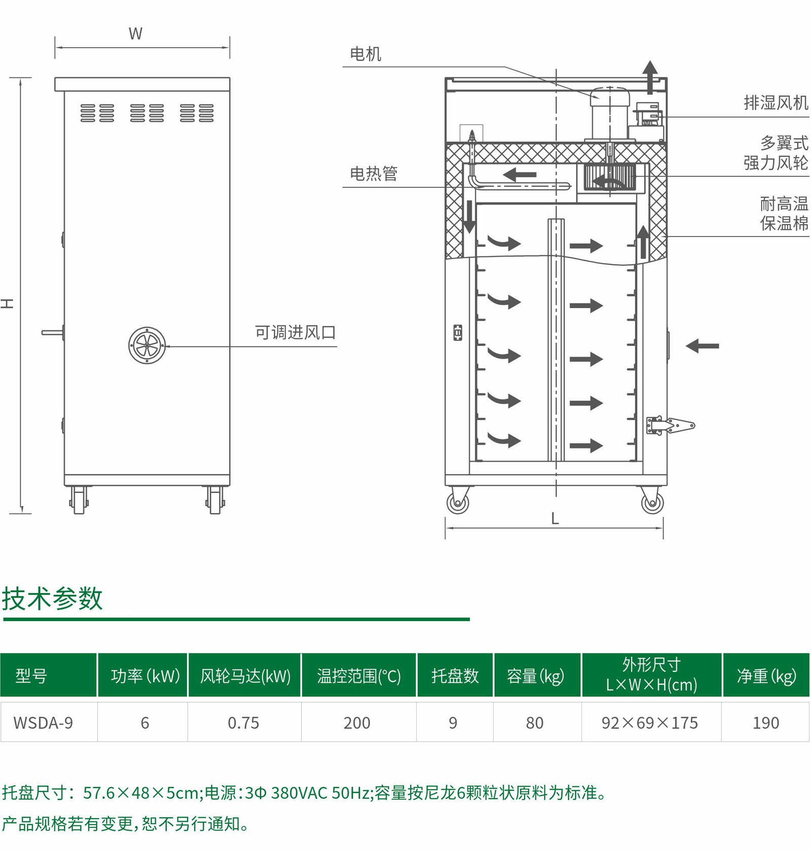 WSDA箱型干燥機(jī)1.jpg