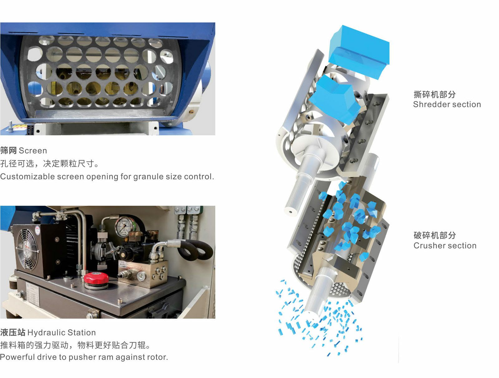 撕碎破碎一體機(jī)1.jpg