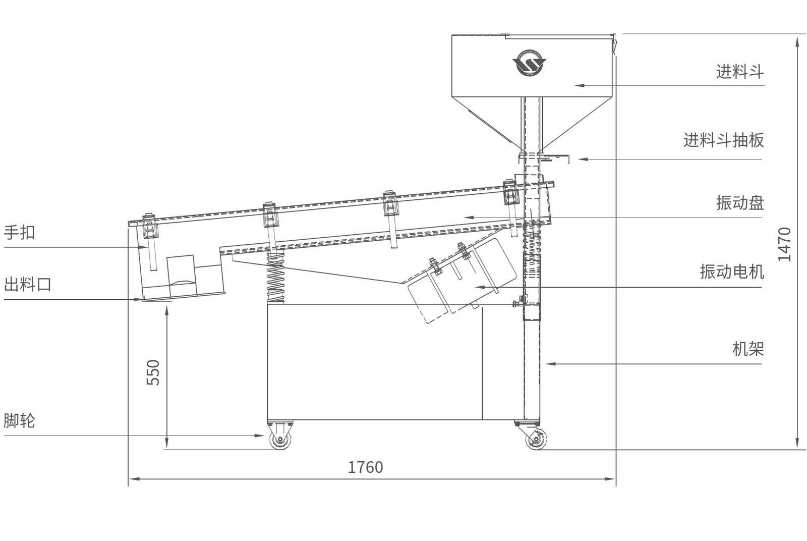 WSVL直線振動(dòng)篩1-1.jpg